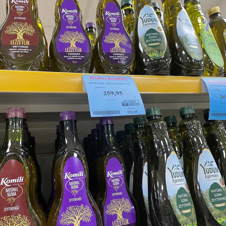 Yanlış Fiyat Etiketi Ve Geciken İade Süreci