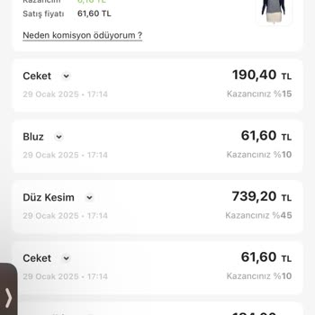 Gardrops'ta İndirim Sorunu Ve İletişim Eksikliği