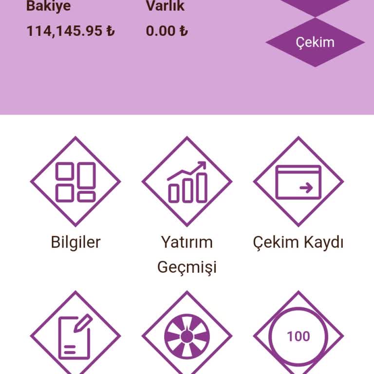 Trendyol Affiliate'de Para Çekme Sorunu Ve Ekstra Ücret Talebi