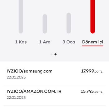 Akbank Yetkisiz Kart Harcamaları Ve İletişim Sorunları