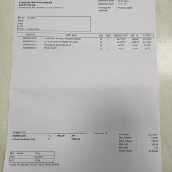 Ayakkabı Dünyası'ndan Aldığım Üründe Hızlı Deformasyon