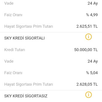 Devlet Bankasının Yüksek Faiz Uygulaması