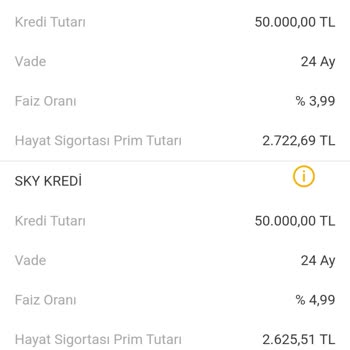 Devlet Bankasının Yüksek Faiz Uygulaması