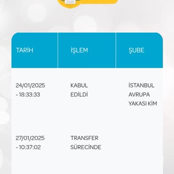 Kargo Sürecinde 10 Günlük Bekleyiş