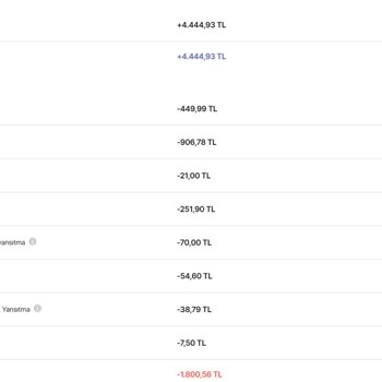 Hepsiburada'da Şeffaflık Eksikliği Ve Ekstra Maliyetler
