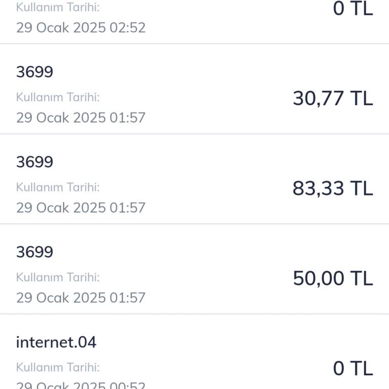 Bilgim Dışında Başlatılan Abonelik Ve Haksız Ücret Kesintisi