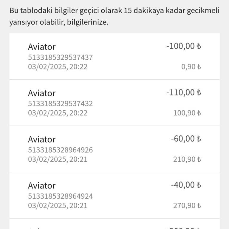 Hesabımdan İzinsiz Para Kullanımı