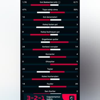 Betnano Kazanan Kuponumun Kaybolması Ve Güven Sorunu