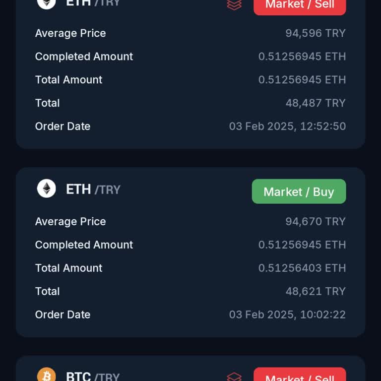 BTC Türk'te Yanlış Fiyat Gösterimi Ve Mağduriyet