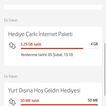 Vodafone Tekrarlayan Hatalı Ücretlendirme Sorunu: Çözüm Bekleyen Müşteri
