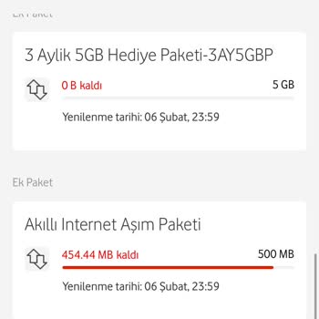 Vodafone Tekrarlayan Hatalı Ücretlendirme Sorunu: Çözüm Bekleyen Müşteri