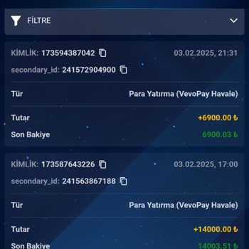 Rüyabet Sitesinde Yaşanan Güven Sorunları