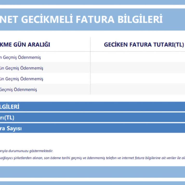 Turkcell'den Bilgi Dışı Ücretlendirme Ve Kredi Sorunu