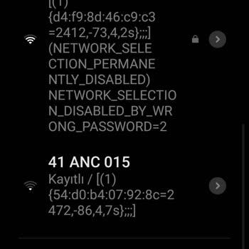 Pamukkale Seyahat: Hayal Kırıklığı Ve Yetersiz Hizmet