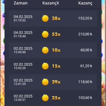 Vevobahis'te Yatırımlar Buhar Oluyor: Çekim İmkansız!