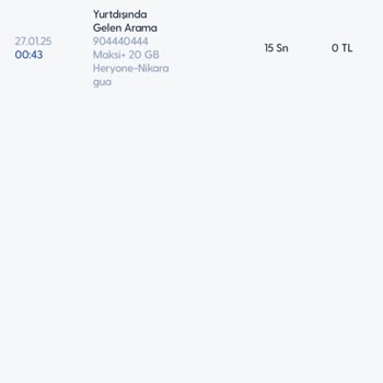 Yurt Dışında Kullanılmayan Paket İçin Haksız Ücretlendirme