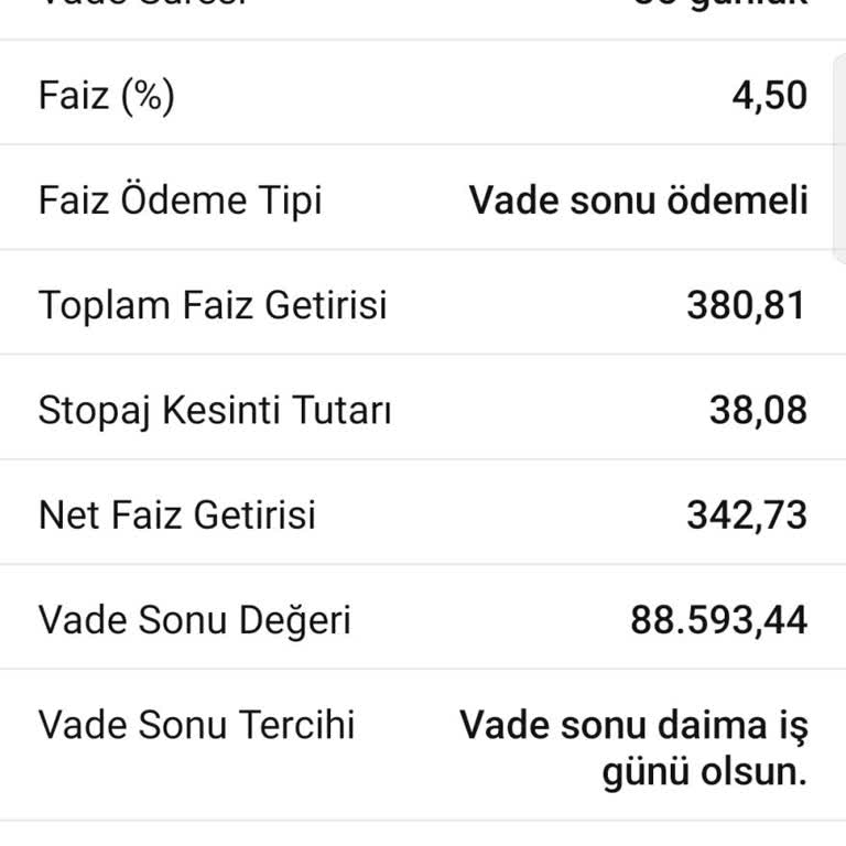 Yaşlı Annemin Banka Faizi Mağduriyeti