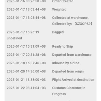 Gümrükte Takılan Ürün İçin İade Sorunu Ve N11'in Yetersiz Müşteri Hizmeti