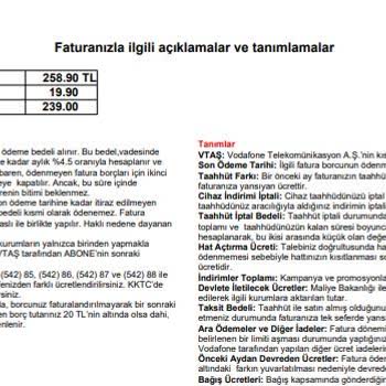 Haksız Uygulama Ücreti İadesi Talebi