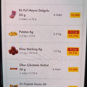Eksik Ürün Sorunu Ve İade Talebi