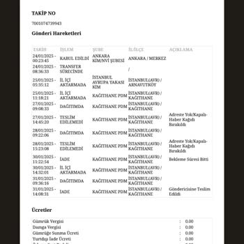 PTT Kargo'nun Kimlik Teslimatındaki Sorunlar