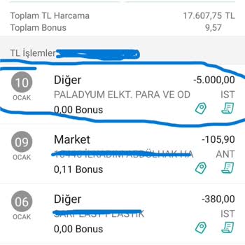 Yanlış İşlem Sonrası Mağduriyet