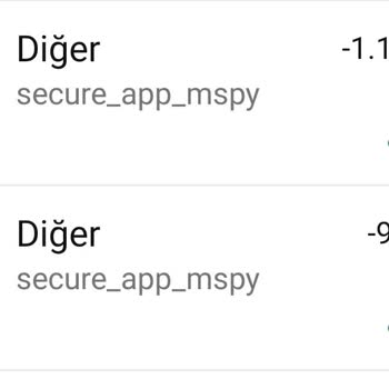 MSpy Ücret İadesi Sorunu