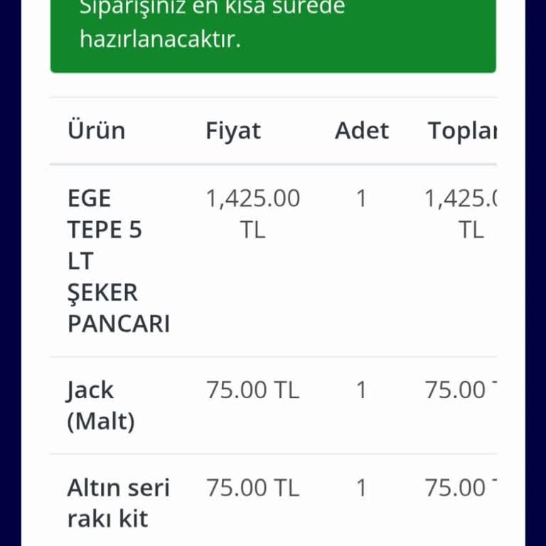 Sipariş Sonrası İletişim Sorunları Ve Mağduriyet