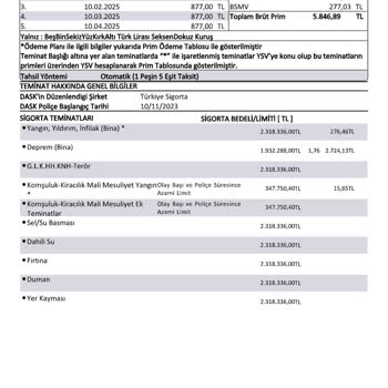 Bilgim Dışında Yapılan Sigorta Poliçesi