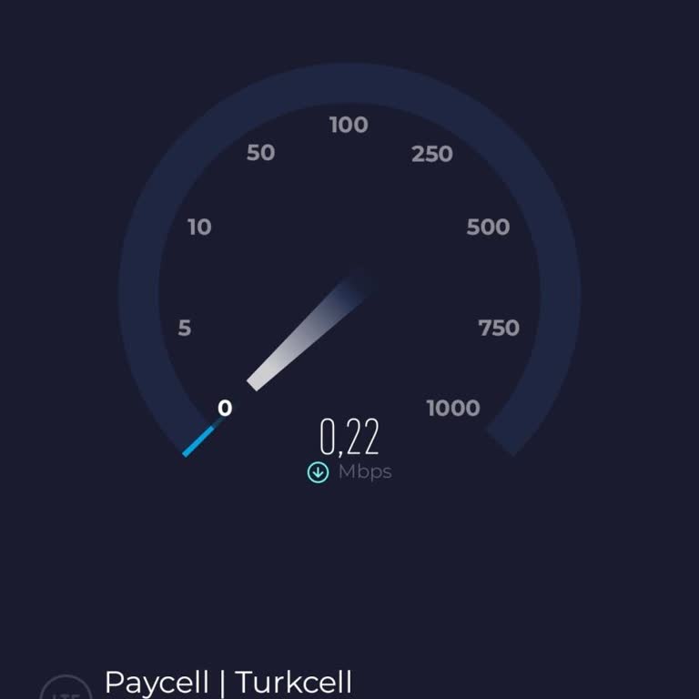 Turkcell'in Yavaş İnternet Sorunu