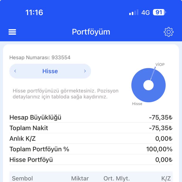 G**** Yatırım'da Beklenmedik Ücret Kesintileri Ve Müşteri Memnuniyetsizliği