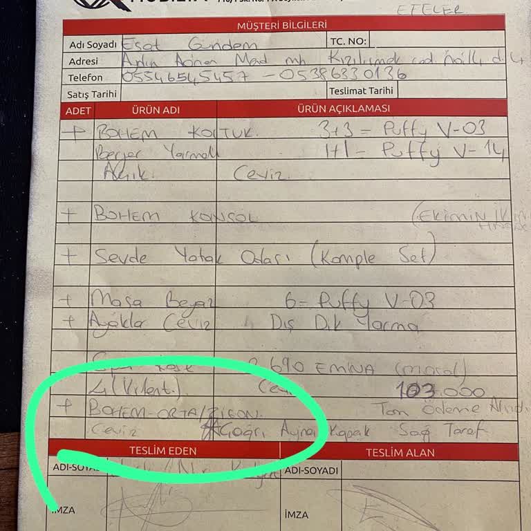 Çeyiz Paketi Kabusu: Teslim Edilmeyen Ürünler Ve İade Sorunu