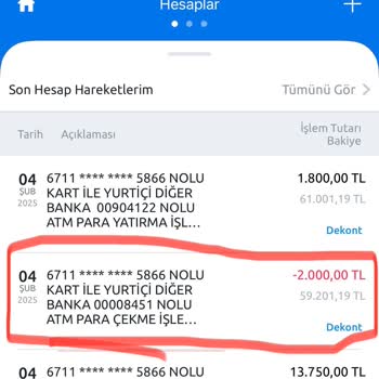 ATM İşlemlerinde Yaşanan Sorun Ve Mağduriyet