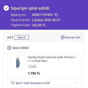 İptal Edilen Sipariş Ve Kupon Sorunu