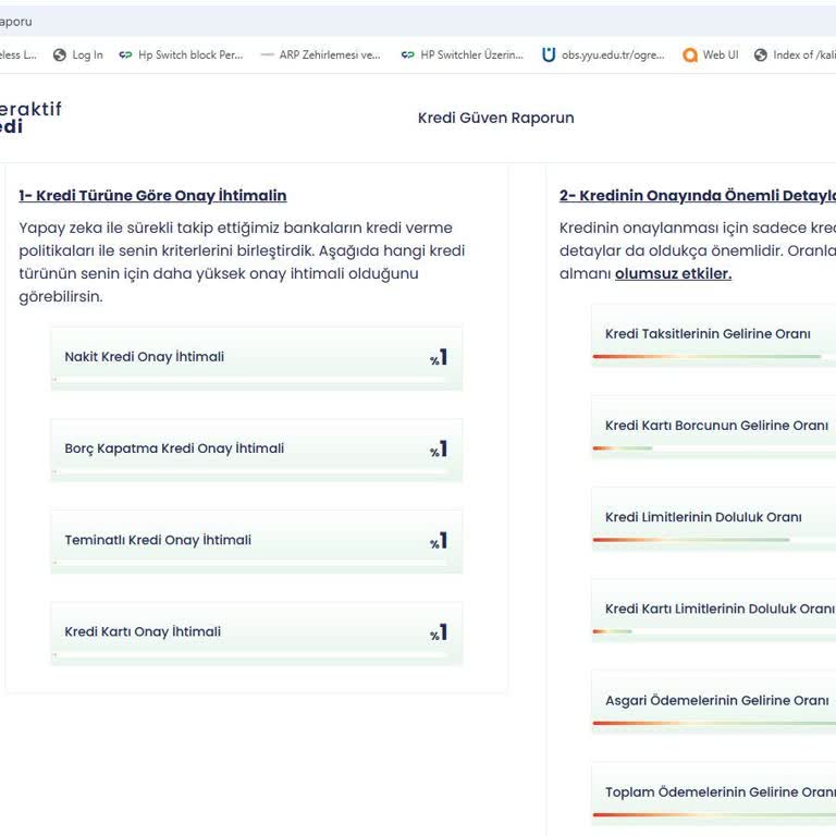Kredi Raporu Fiyat Farkı Ve Yanıltıcı Hizmet