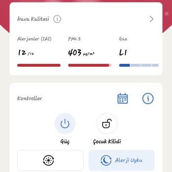 Philips Hava Temizleyici Performans Sorunu Ve İade Hakkı İhlali
