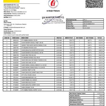 Eksik Ürün Ve İlgisizlik Sorunu