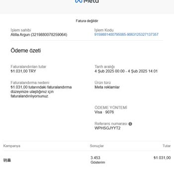 Meta Reklamları Üzerinden İzinsiz Kredi Kartı Çekimleri Ve Ulaşım Sorunları