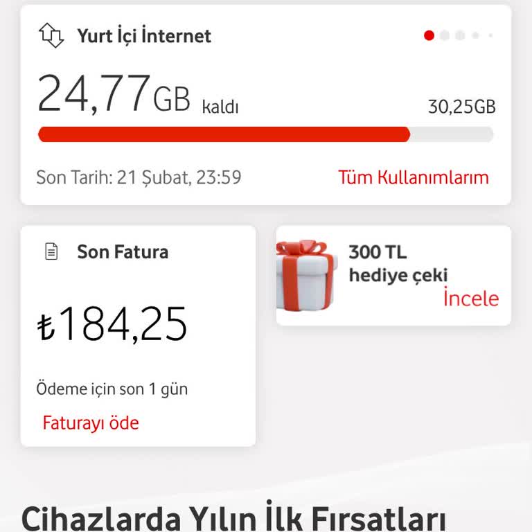 Fiyat Artışı Ve Azalan İçerik: Vodafone'un Müşteri Kaybı Riski