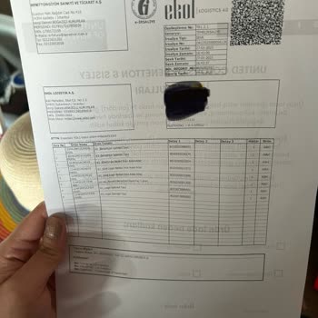 Yanlış Ürün Teslimatı Ve İade Sorunu