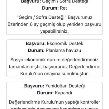 Adaletsiz Yardım Dağılımı Ve Geçim Zorluğu