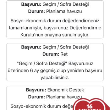 Adaletsiz Yardım Dağılımı Ve Geçim Zorluğu