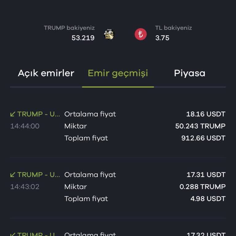 Yanlış Fiyatlandırma Ve Ani Zarar