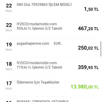 YogaShapeNow monatliche unautorisierte Abbuchungen seit März