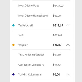 Vodafone Haksız Abonelik Ücretleri Ve Fatura Şoku