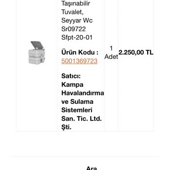 İade Edilmeyen Ürün Ve İletişim Sorunları