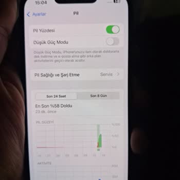 Yenilenmiş Cihazda Pil Sorunu Ve Güven Kaybı