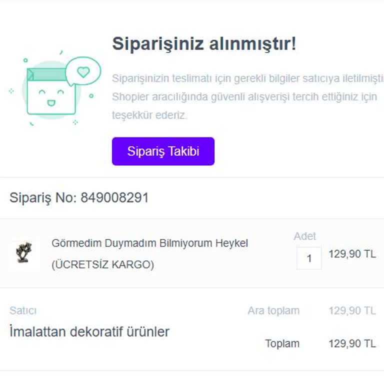 Ürün Teslimatı Ve İade Sorunu