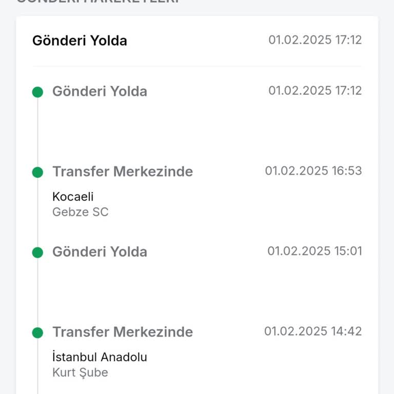 Trendyol Express İle Kayıp Kargo Ve Mahvolan Sürpriz