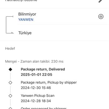Homeweb Store'dan Sipariş Teslim Edilmedi Ve İletişim Sorunu